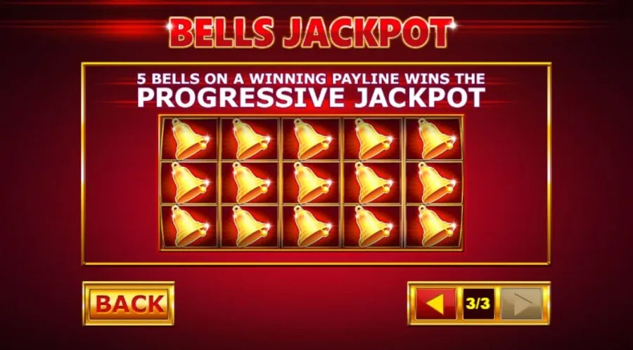 Jackpot Bells mobile kontra desktop – parametryczna weryfikacja równoważności Jackpot Bells mobile kontra desktop – parametryczna weryfikacja równoważności